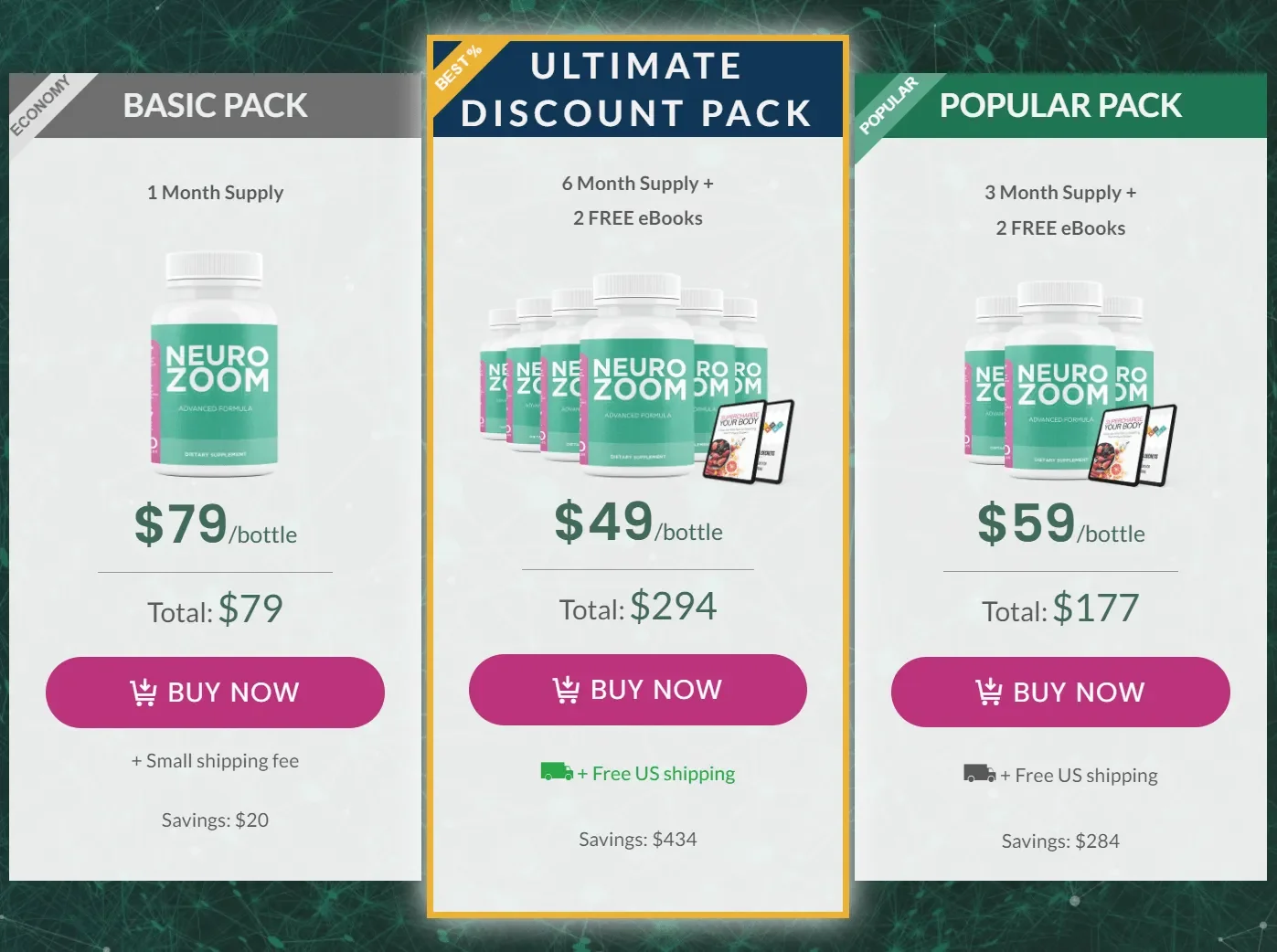 NeuroZoom price